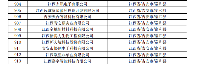 1722390294478348.png 微信圖片_20240729151808.png