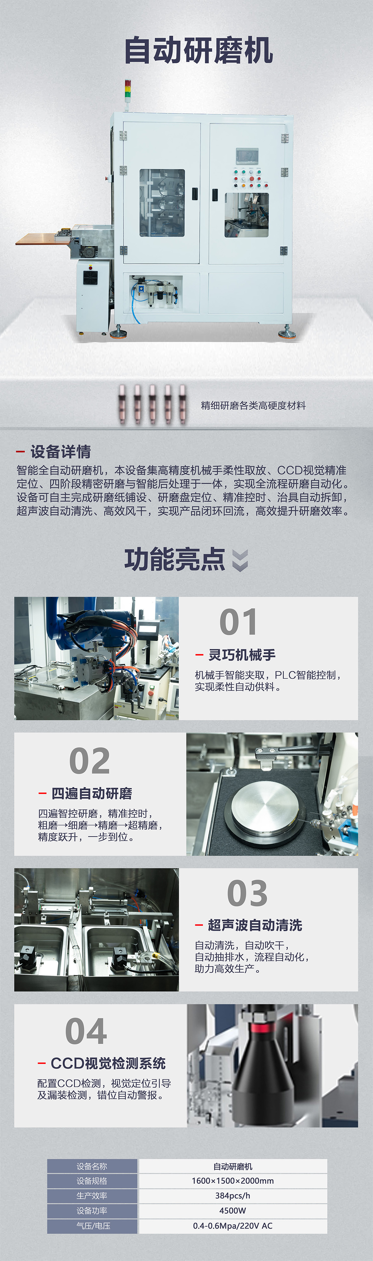 自動研磨機 詳情頁.jpg